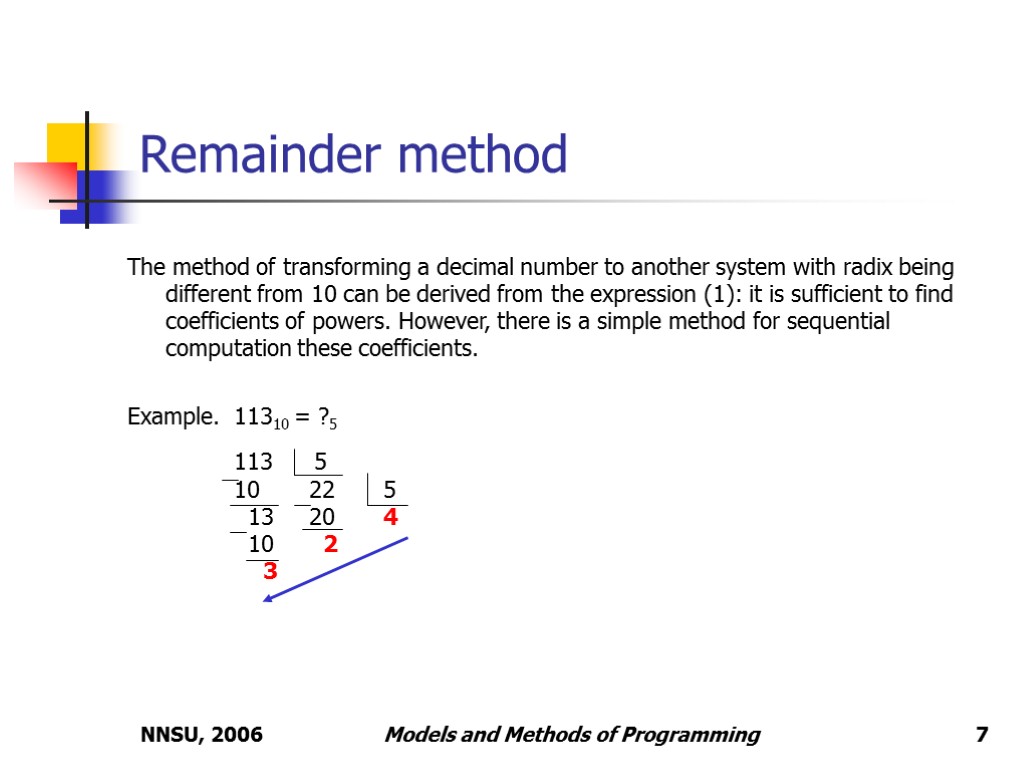 NNSU, 2006 Models and Methods of Programming Remainder method The method of transforming a